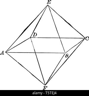 Un diagramma di un ottaedro regolare. Si tratta di un poliedro con otto facce. È il modulo principale del sistema isometrica, vintage disegno della linea o incisione Illustrazione Vettoriale