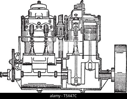 Motore a gas a combustione interna che funziona su un gas combustibile come gas di carbone gas produttore, vintage disegno della linea di incisione o illustrazione. Illustrazione Vettoriale