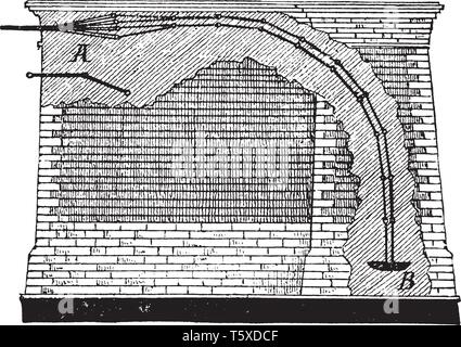 Ancoraggio di un cavo dell'East River Bridge New York, vintage disegno della linea di incisione o illustrazione. Illustrazione Vettoriale