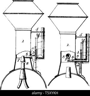 Dispositivo per il controllo di progetto in locomotive che consente qualche limitato movimento allentato, vintage disegno della linea di incisione o illustrazione. Illustrazione Vettoriale