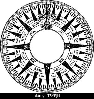 Rosa dei Venti è una figura su una bussola mappa o un monumento utilizzato per visualizzare l'orientamento del cardinale le direzioni, vintage disegno della linea di incisione o il Illustrazione Vettoriale