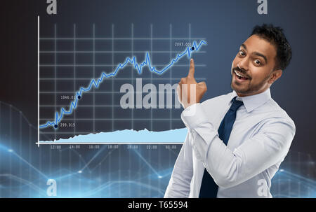 Commerciante indiano a puntamento grafico virtuale Foto Stock