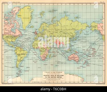 Mondo proiezione di Mercatore sulla proiezione. India in relazione all'impero britannico 1931 mappa Foto Stock