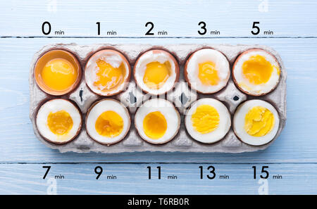 Le uova in vari gradi di disponibilità a seconda del tempo di ebollizione uova Foto Stock
