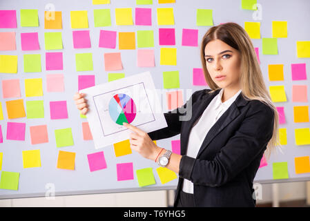 Giovani belle businesslady in conflitto di priorità concept Foto Stock