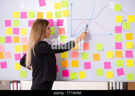 Giovani belle businesslady in conflitto di priorità concept Foto Stock