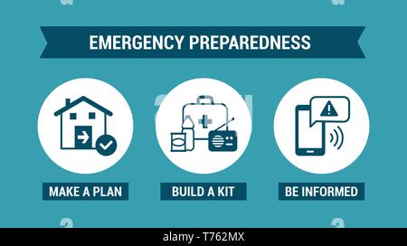 Preparazione alle situazioni di emergenza e le istruzioni per la sicurezza: fare un piano, costruire un kit e rimanere informati Illustrazione Vettoriale