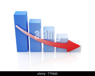 Business declino finanziario Analytics concetto. Grafico di Business declino, grafico a torta e relazioni finanziarie isolati su sfondo bianco Foto Stock