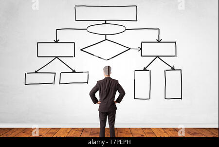 Un venditore in dubbio alla ricerca di soluzione su una parete bianca con diagramma organizzativo Foto Stock