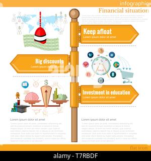 Cartello stradale Una infografica con diversi tipi di situazione finanziaria Illustrazione Vettoriale
