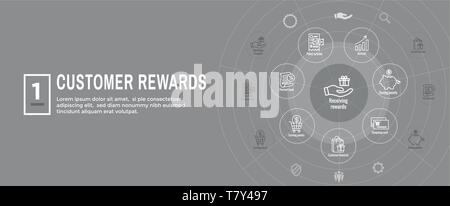 Premi il cliente Imposta icona & Web Banner di intestazione Design Illustrazione Vettoriale