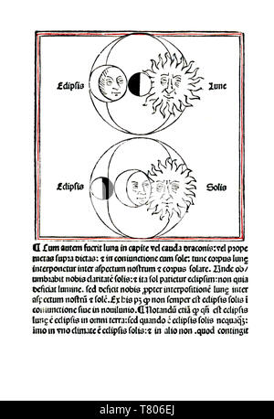 Johannes de Sacrobosco, solari e lunari Eclissi, XIII secolo Foto Stock