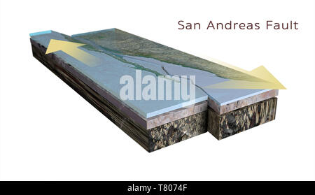 San Andreas anomalia, illustrazione Foto Stock