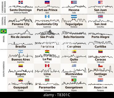 I contorni del vettore di America Centrale e America del Sud città dall'alto Illustrazione Vettoriale