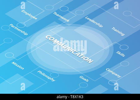 Comunicazione isometrica parole 3d parola concetto di testo con alcune relative testo e dot collegato - illustrazione vettoriale Foto Stock