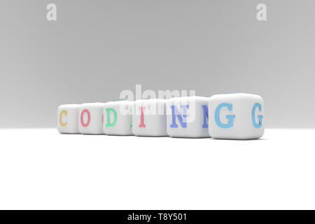 Computer di codifica le TIC la parola chiave. Risorsa di grafica, la consistenza o lo sfondo per la pagina web o il design. Foto Stock