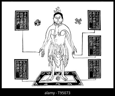 Woodblock illustrazione da una edizione del 1909 (primo anno del regno Xuantong periodo della dinastia Qing). Mostra la figura di un uomo di mezza età, con il cuore di canale di inviluppo di mano jueyin, il canale di cuore di mano shaoyin, il canale del rene di piede shaoyin, il canale del polmone di mano taiyin e il canale dello stomaco di piede yangming disegnati sul suo corpo. Foto Stock