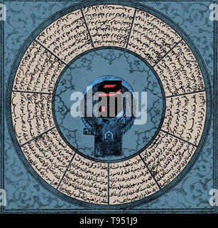 La Kaaba è un cubo a forma di edificio a La Mecca, Arabia saudita, ed è il luogo più sacro dell'Islam. Il Corano stabilisce che la Kaaba fu costruita da Abramo e Ismaele suo figlio. Tutti i Musulmani faccia la Kaaba durante la preghiera, indipendentemente da dove si trovano. Questa è una parziale titolo pagina da Mehmet Emiro Ibn al-Hasan Sud'i, Matala 'al-sa'adet ( Libro della felicità ). Copia del 1582. Questa immagine è stato colorizzato. Foto Stock