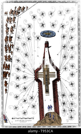 Incisione di Domenico Fontana intitolata " vista aerea che mostra il percorso di obelisco durante il movimento dal Circus Nero per la sua nuova posizione presso la Piazza di San Pietro in Roma, 1590." L'obelisco era originariamente eretto a Heliopolis da uno sconosciuto il faraone della quinta dinastia di Egitto (2494 - 2345 a.C.). Durante la sua storia l'obelisco è stata spostata per tre volte. Foto Stock