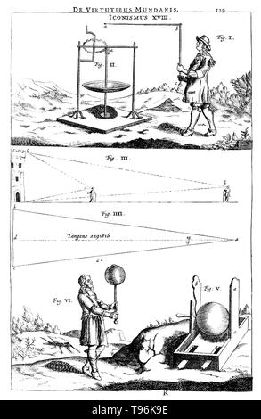 Esperimenti con apparecchi elettrici. Otto von Guericke (novembre 30, 1602 - 21 Maggio 1686) era un scienziato tedesco, inventore e politico. I suoi principali risultati scientifici sono stati la creazione della fisica del vuoto, la scoperta di un metodo sperimentale per dimostrando chiaramente la repulsione elettrostatica e la sua difesa della realtà di "azione a distanza" e di "spazio assoluto". Foto Stock