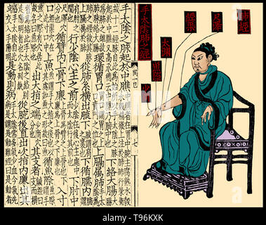 Woodblock illustrazione da una edizione del 1909 (primo anno del regno Xuantong periodo della dinastia Qing) mostrante punti sul canale del polmone del braccio taiyin. A partire dal XI secolo classic Bu zhu tongren shuxue zhenjiu tujing (illustrata l'agopuntura e la moxibustione Canon del bronzo uomo con note e commento) da Wang Weiyi. I punti marcati sono chize (piede palude), jingqu (Canale fosso), taiyuan (grande abisso), yuji (pesce di frontiera) e shaoshang (Lesser Shang). Foto Stock