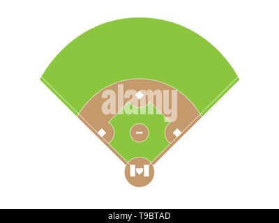 Campo da Baseball panoramica vista dall'alto su sfondo bianco. Foto Stock