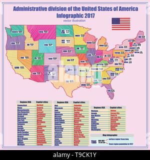 Abstract mappa degli Stati Uniti con le regioni e le informazioni. Illustrazione luminoso con mappa degli Stati Uniti d'America con la divisione e info grafica. Illustrazione Vettoriale