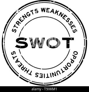 Grunge nero (SWOT punti di forza e di debolezza, opportunità,minacce) parola intorno la guarnizione in gomma timbro su sfondo bianco Illustrazione Vettoriale