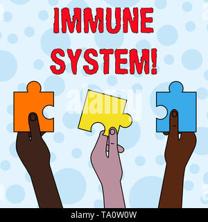 La grafia la scrittura di testo sistema immunitario. Foto concettuale host sistema di difesa comprendente analysisy strutture biologiche a tre colori vuota Jigsaw Puz Foto Stock