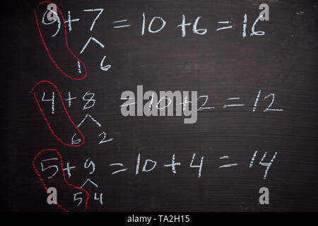 Close-up di formule matematiche scritti su una lavagna. Il concetto di istruzione Foto Stock