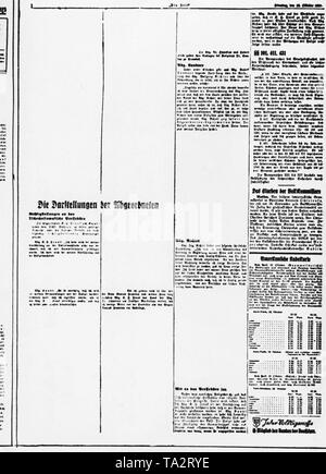 Pagina dei Sudeti giornale tedesco 'Die Zeit". Il problema dei rapporti sulla dimostrazione in Teplitz-Schoenau (oggi Teplice). L'articolo è stato censurato da il Prager Amtliches Nachrichtenbuero (Agenzia Ufficiale di Praga). Dato che la presa del potere dei nazionalsocialisti in Germania, i conflitti tra i Sudeti minoranza tedesca e il Czechoslovaks ha intensificato. Foto Stock