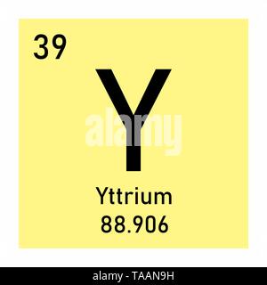 Ittrio simbolo chimico Illustrazione Vettoriale