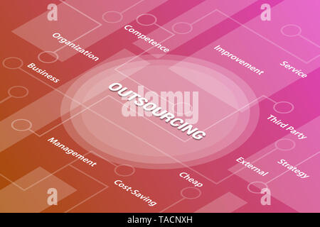 Parole di outsourcing isometrica, 3d parola concetto di testo con alcune relative testo e dot collegato - illustrazione vettoriale Foto Stock