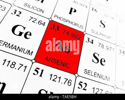 Arsenico sulla tavola periodica degli elementi Foto Stock