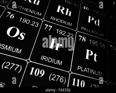 Iridio sulla tavola periodica degli elementi Foto Stock