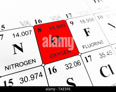 Ossigeno sulla tavola periodica degli elementi Foto Stock