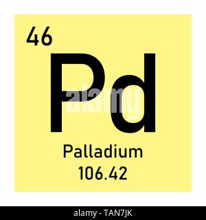 Palladio simbolo chimico Illustrazione Vettoriale