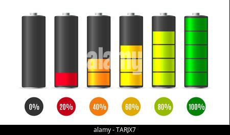 Livello di carica della batteria. I dispositivi mobili litio batterie Caricamento icone vettoriali, bassa e piena di indicatori di carica e colorati di batterie carico segni di livello Illustrazione Vettoriale