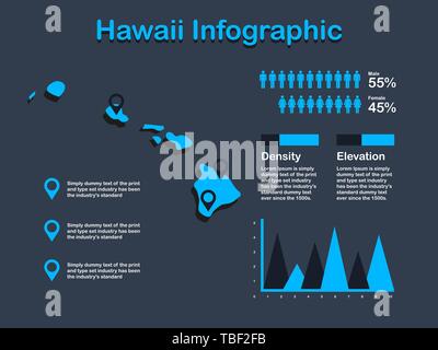 Stato delle Hawaii (USA) Mappa con set di elementi infografico in colore blu in uno sfondo scuro. Informazioni moderno elemento di grafica per il tuo design. Illustrazione Vettoriale