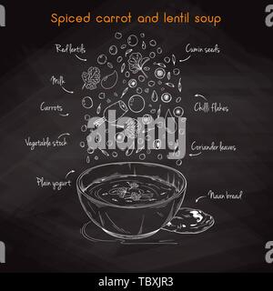 Ricetta semplice per zuppa. Spiced la carota e la zuppa di lenticchie. Illustrazione Vettoriale Illustrazione Vettoriale