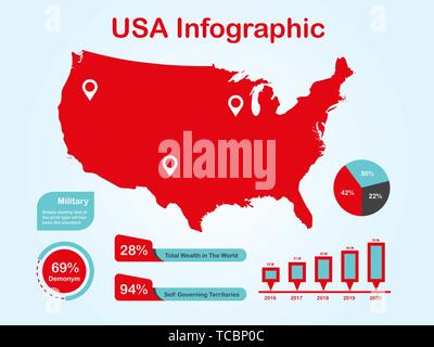 Stati Uniti d'America Map con set di elementi infografico in colore rosso alla luce dello sfondo. Informazioni moderno elemento di grafica per il tuo design. Illustrazione Vettoriale
