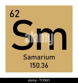 Illustrazione della tavola periodica samario simbolo chimico Illustrazione Vettoriale