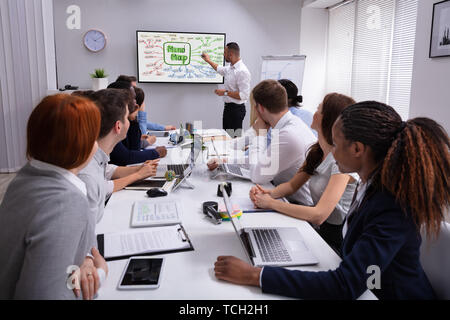 Gruppo di multi etnico collega Guardando imprenditore Disegno Mind Mappa grafico su schermo Foto Stock