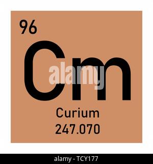 Curio simbolo chimico Illustrazione Vettoriale