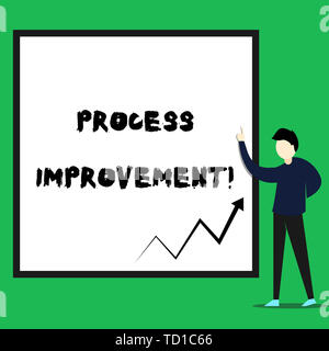 La scrittura della nota che mostra il processo di miglioramento. Il concetto di business per l'ottimizzazione di soddisfare nuovi contingenti standard di qualità giovane uomo in piedi rivolto verso l'alto rectang Foto Stock