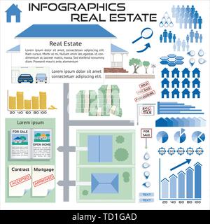 Infographics Immobili Casa in vendita - Tutti gli oggetti raggruppati separatamente e facile modificare EPS10 Illustrazione Vettoriale