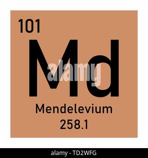 Mendelevio simbolo chimico Illustrazione Vettoriale