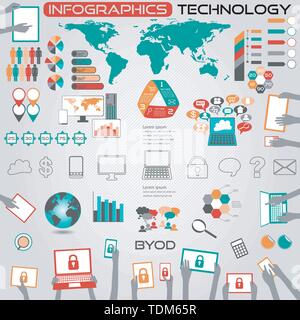 Infographics Tecnologia Informatica e BYOD tutti gli oggetti raggruppati separatamente e facile modificare EPS10 mappa origine ref NASA Illustrazione Vettoriale