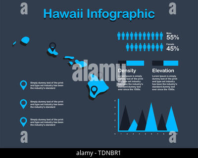 Stato delle Hawaii (USA) Mappa con set di elementi infografico in colore blu in uno sfondo scuro. Informazioni moderno elemento di grafica per il tuo design. Foto Stock