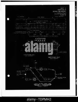 Fotografia di un disegno. "Parte I, sezione 8, WHEELING rampe, le linee da 1 a 10, AREA DI PRODUZIONE, IMPIANTI B.' dall'U.S. Esercito di ingegneri. Impianti industriali di inventario, Holston Ordnance Opere, Kingsport, Tennessee. Impianto B, le parti II, III. (Nashville, TN- ufficio del distretto ingegnere, 1944). - Esercito Holston Impianto di munizioni, RDX-e-COMPOSIZIONE-B Linea di produzione 9, Kingsport, Sullivan County, TN; Bachmann , Werner E; Tennessee Eastman Corporation; U.S. Dipartimento dell'esercito; difesa nazionale Comitato di ricerca; Fraser-Brace Società; Charles T. Ma Foto Stock